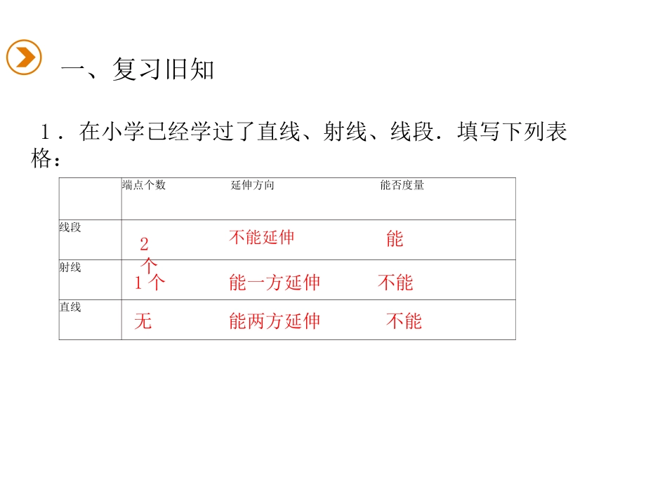 直线、射线、线段(1)_第3页