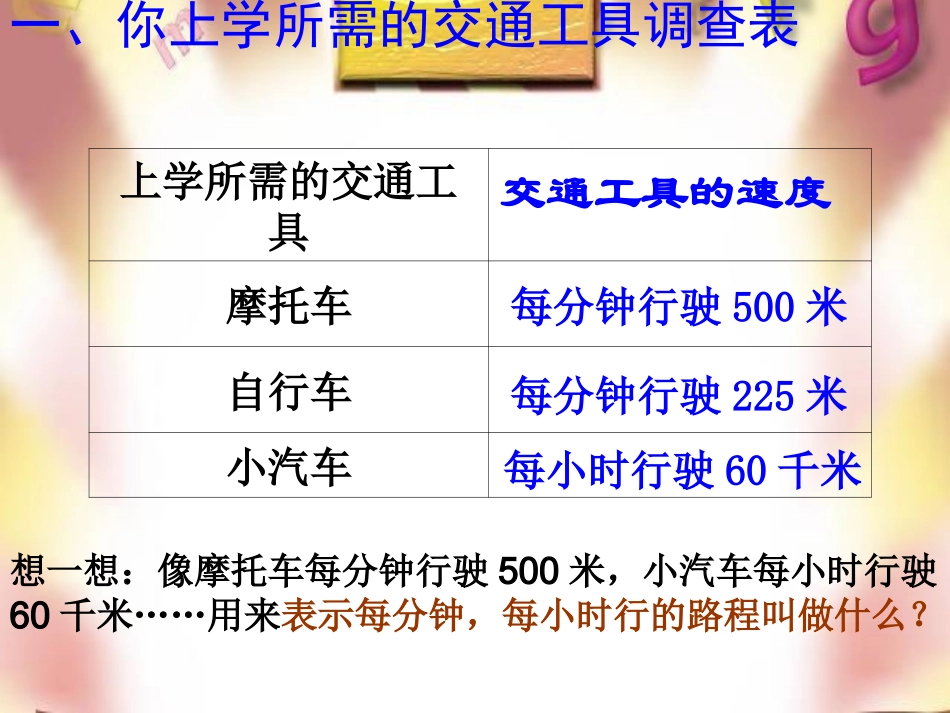 《速度、路程、时间》_第2页