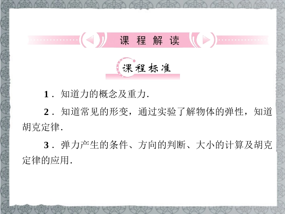 【立体设计】2013高考历史-第3章-第1节-重力-弹力-摩擦力知识研习课件-鲁科版必修2_第2页