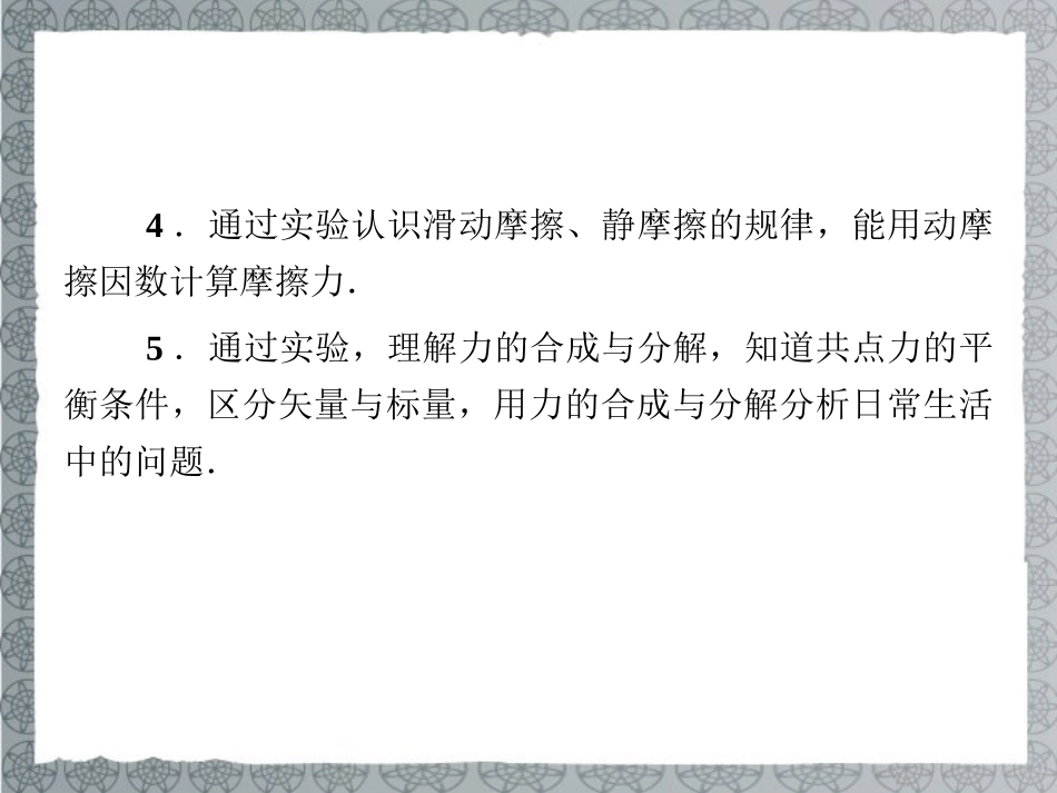 【立体设计】2013高考历史-第3章-第1节-重力-弹力-摩擦力知识研习课件-鲁科版必修2_第3页