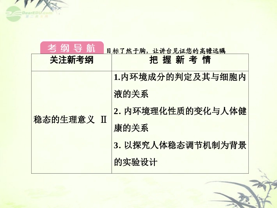 【红对勾】2013届高考生物一轮复习-第一章-人体的内环境与稳态课件-新人教版必修3_第3页
