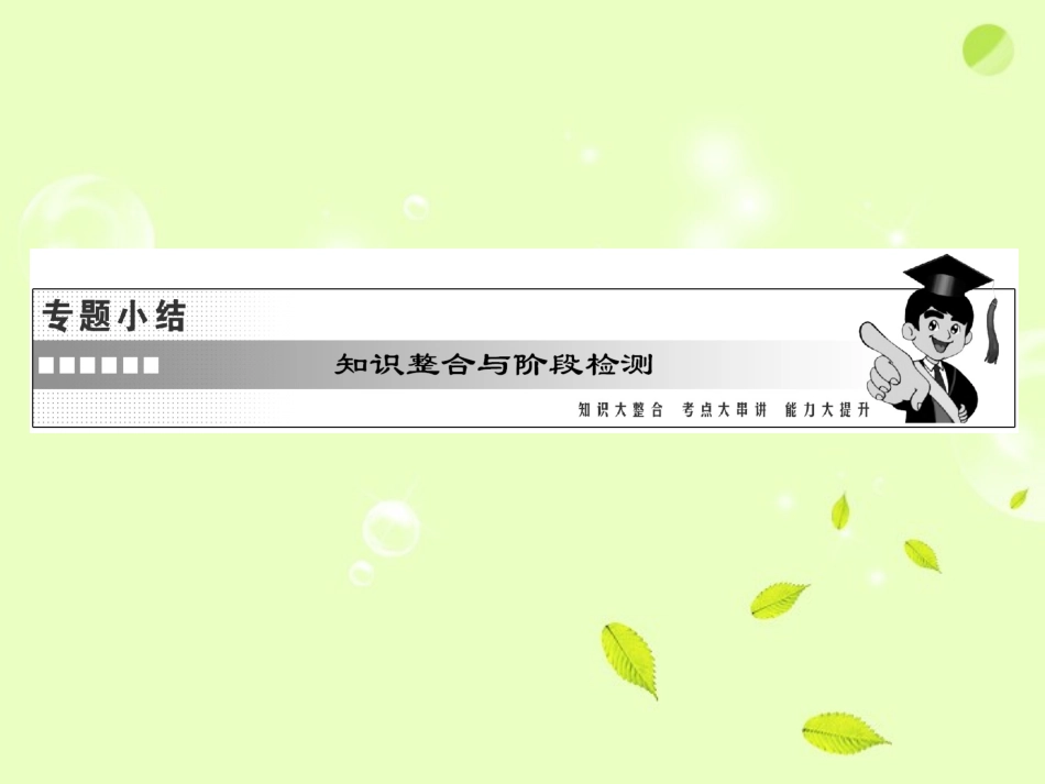 【三维设计】2013高中政治-专题四-专题小结课件-新人教版选修2_第3页