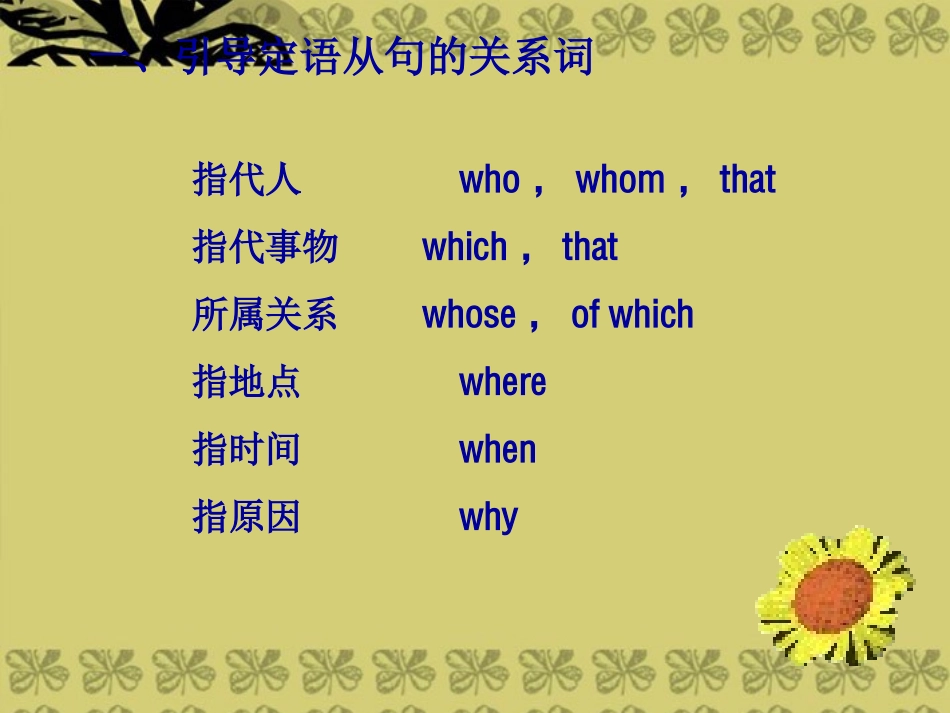 2014高考英语-语法专题复习16-定语从句复习应注意的问题精品课件_第3页