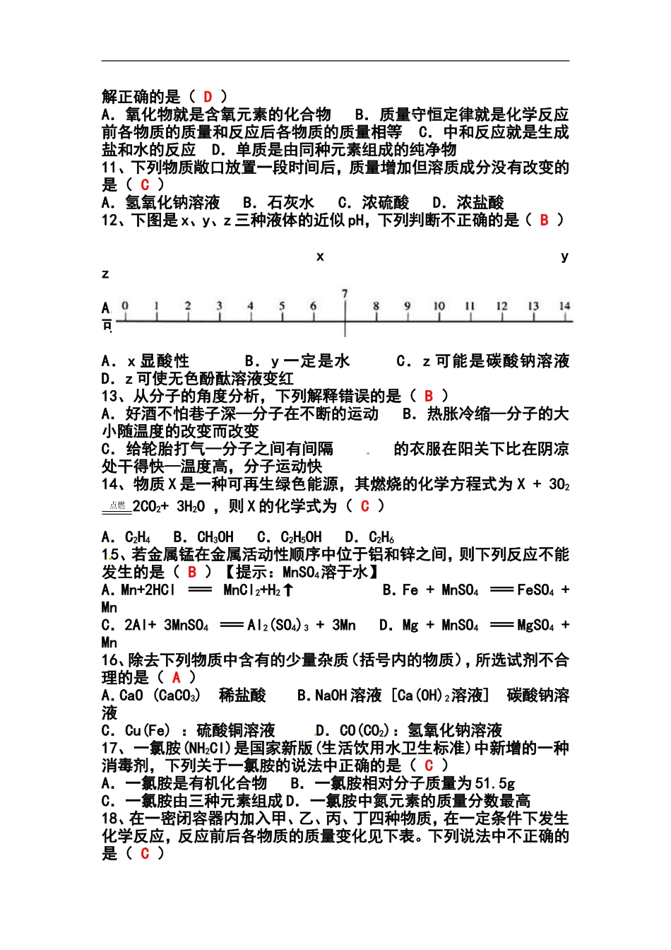2014年山东省临沂市中考化学真题及答案_第2页