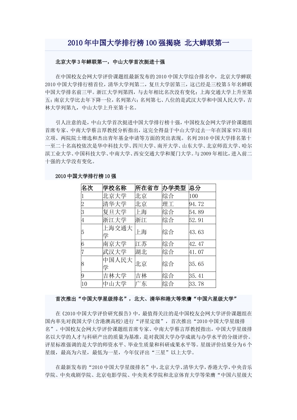 2010年中国大学排行榜100强_第1页