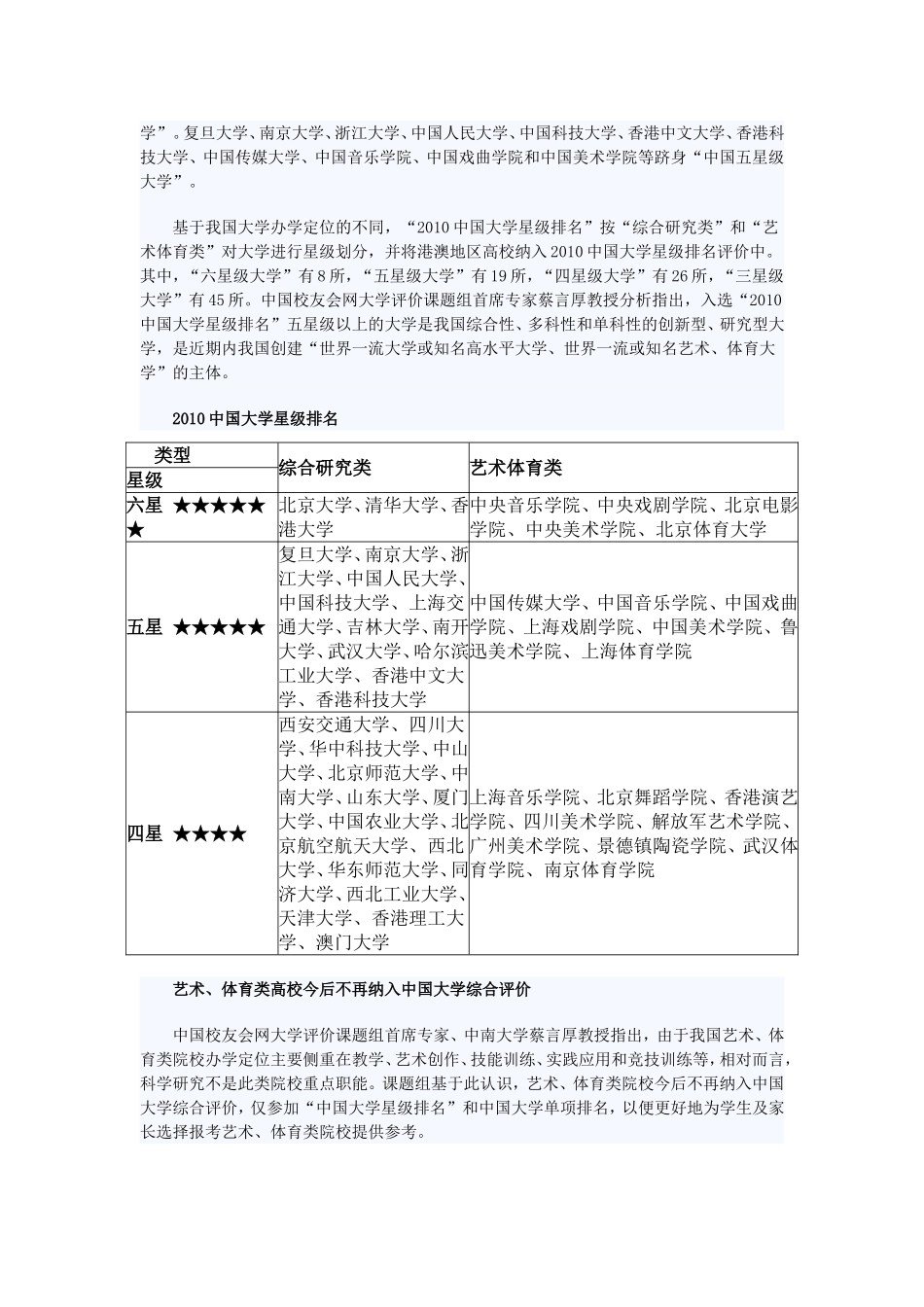 2010年中国大学排行榜100强_第2页