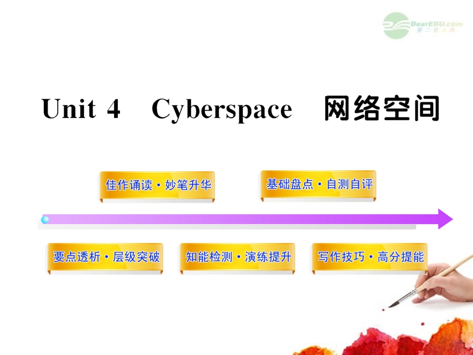 2012版高中英语全程复习方略配套课件-Unit4《Cyberspace》-北师大版必修2-_第1页
