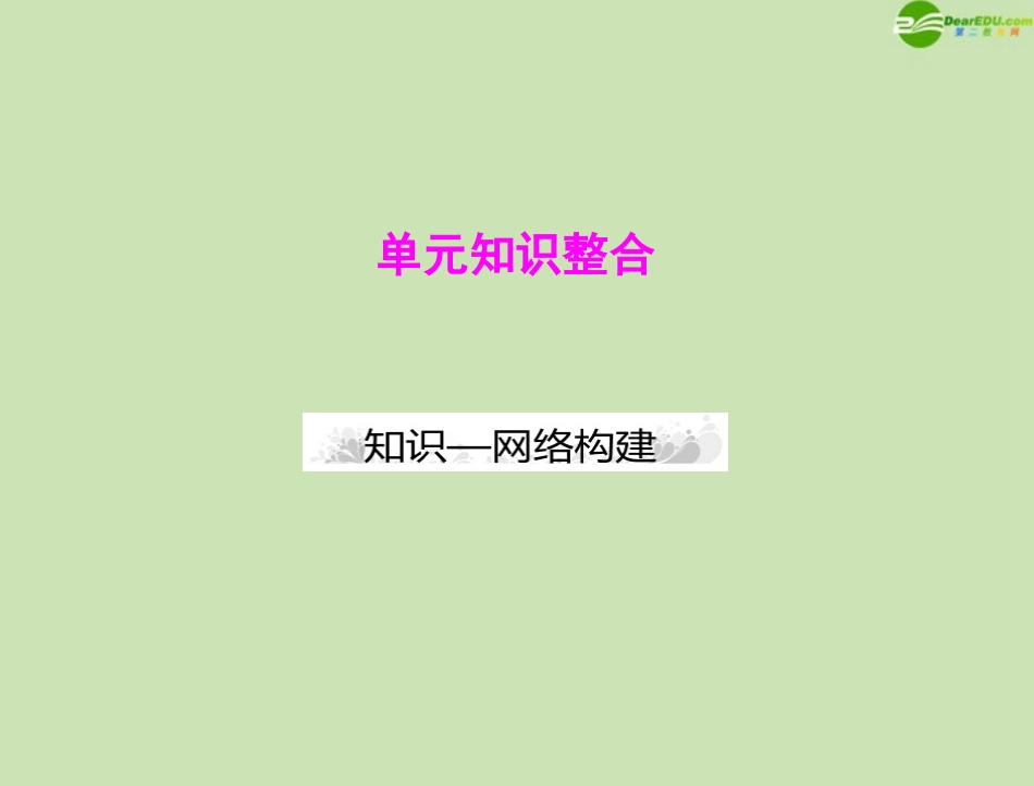 《高考风向标》2012年高考政治一轮复习-第三部分-第四单元-单元知识整合课件-新人教版必修3_第1页