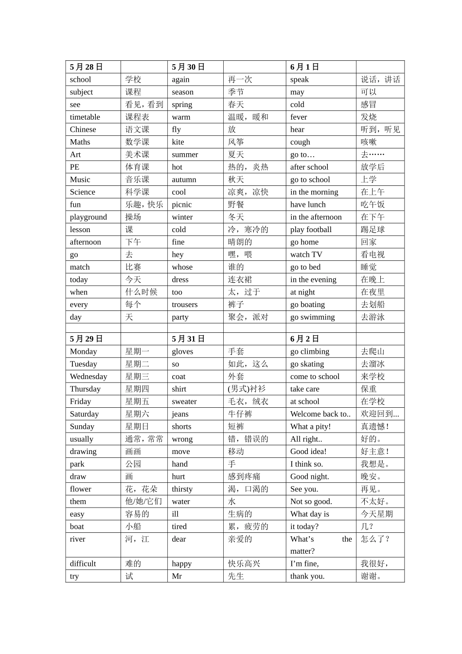 四年级每天20个词汇词组过关_第1页