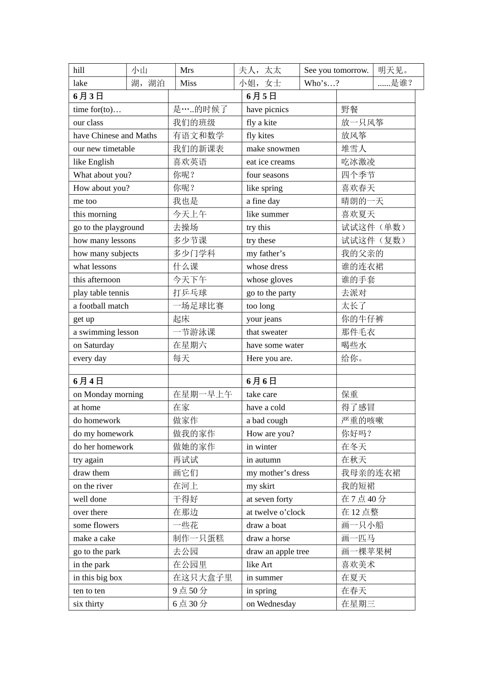 四年级每天20个词汇词组过关_第2页