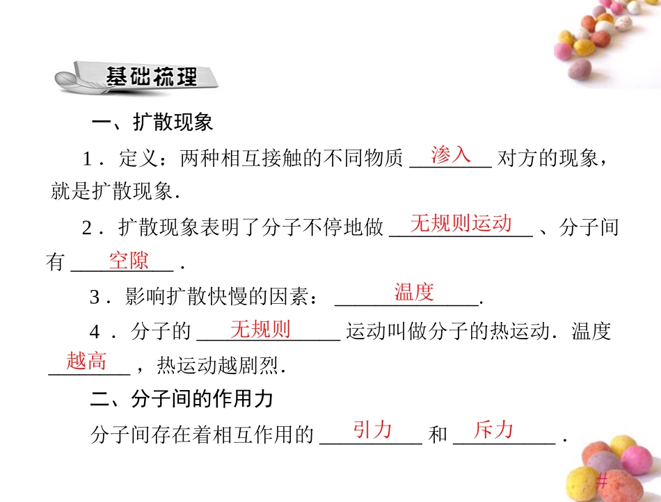 《极限突破》2011年九年级物理-第十六章-一、分子热运动课件-人教新课标版_第2页