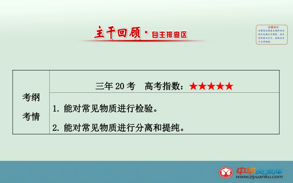 2016高考化学一轮复习课件：11.2-物质的检验、分离和提纯_第2页