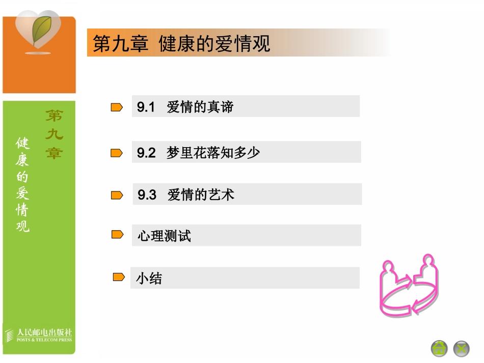 09章大学生-心理健康_第3页
