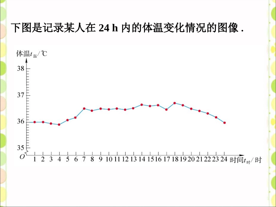 拓展练习-函数_第1页