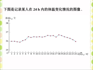 拓展练习-函数