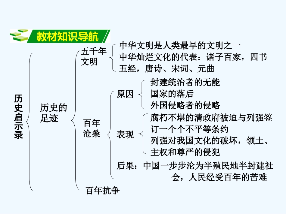 2016年教科版中考政治一轮复习九年级-第一单元-历史启示录课时1_第3页