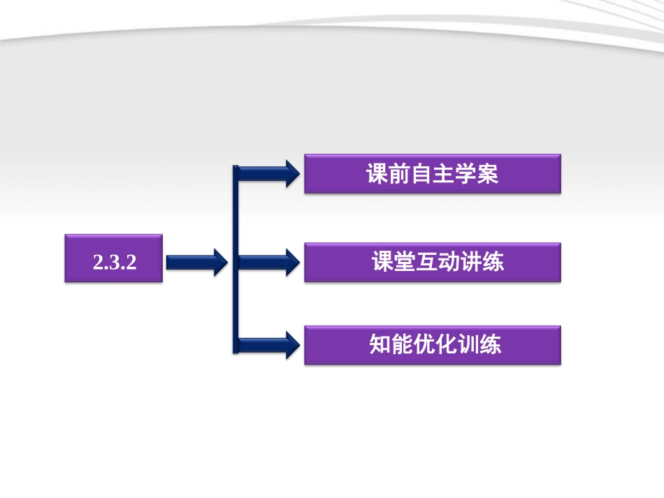 【优化方案】2012高中数学-第2章2.3.2圆的一般方程课件-新人教B版必修2_第3页