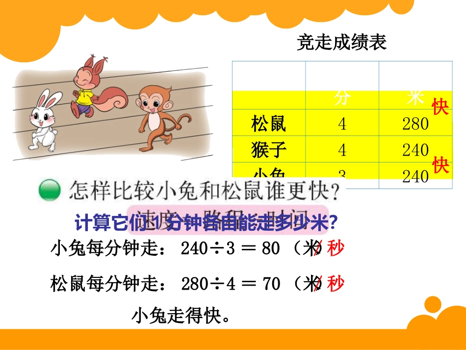 6.9路程、时间与速度_第2页