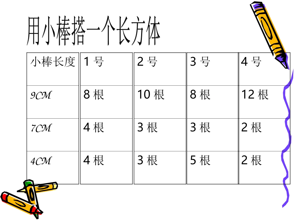 人教版小学数学课件《长方体的认识-》(2)_第2页