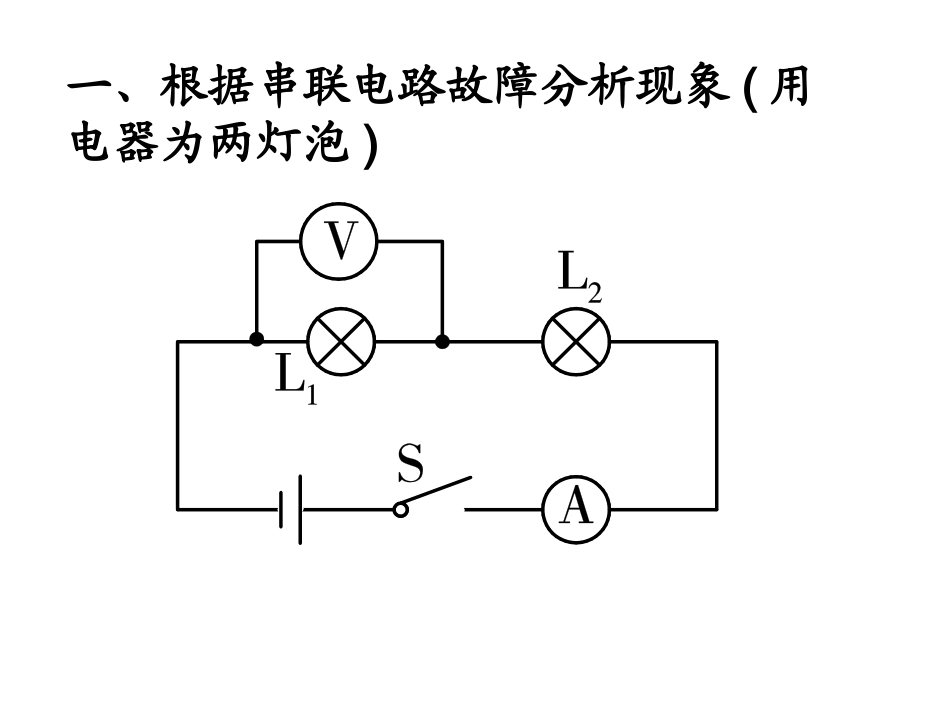 第三节现代通信_第3页