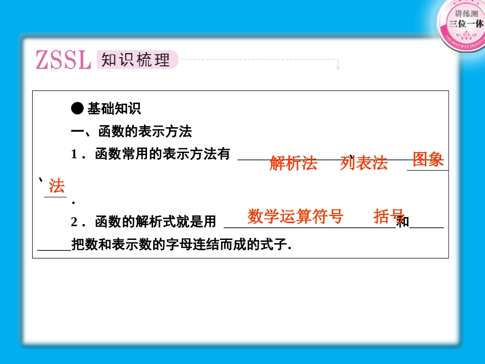 【精品】2011届高考数学第一轮总复习经典实用-2-2-函数的解析式与定义域学案课件_第2页