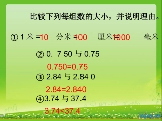 《小数点的移动》课件.