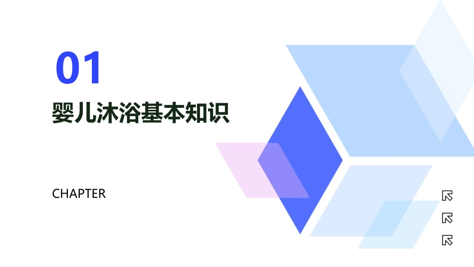 婴儿沐浴与按摩教程_第3页