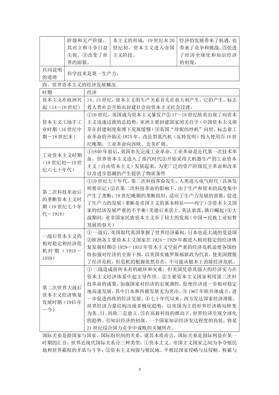 世界史专题表格(zxls-20170601102541)_第3页