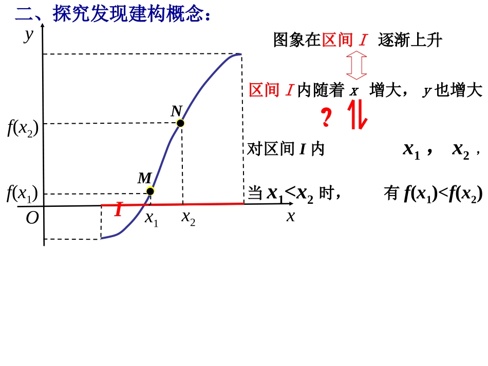 函数单调性(蔡飞)_第3页