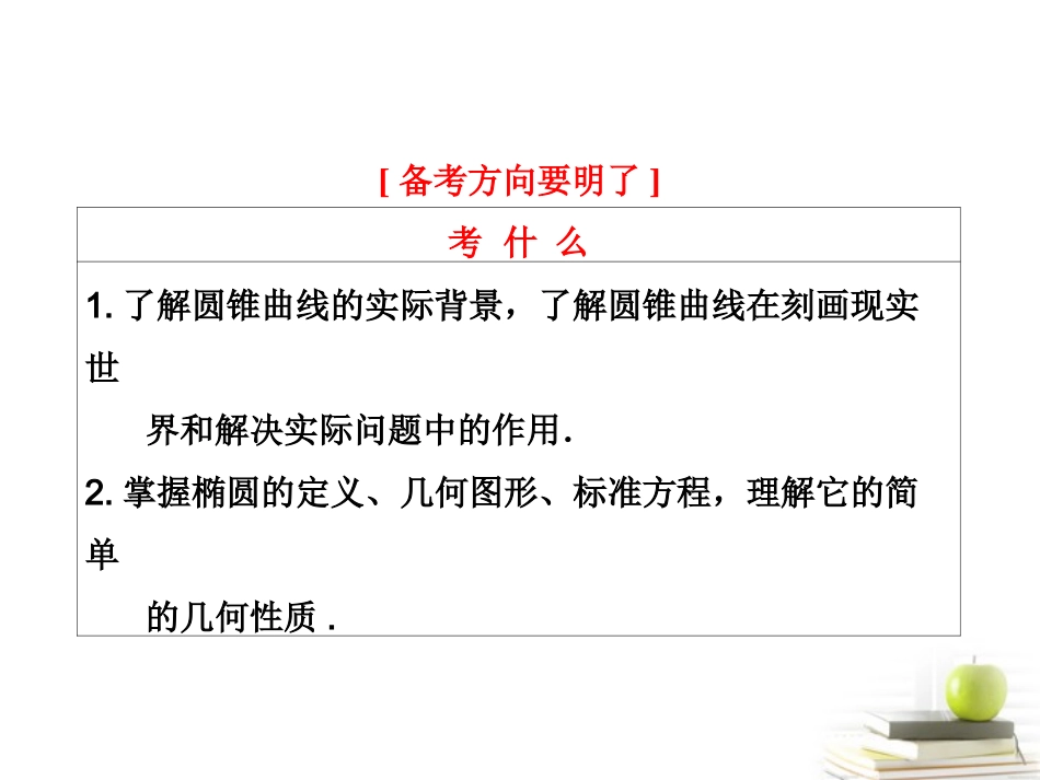 【三维设计】2013届高考数学-第八章第五节椭圆(1)课件-新人教A版_第2页