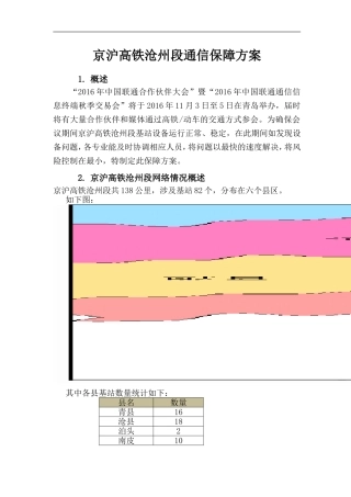 京沪高铁沧州段LTE网络设备保障方案(修改版)