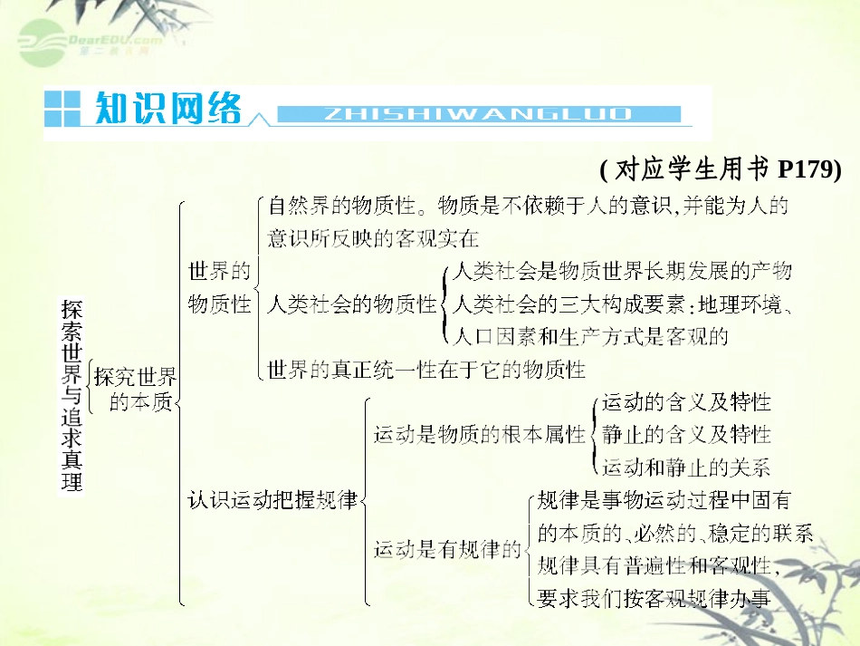 【与名师对话】2013年高考政治总复习-生活与哲学-单元整合4-2课件-新人教版必修4_第2页