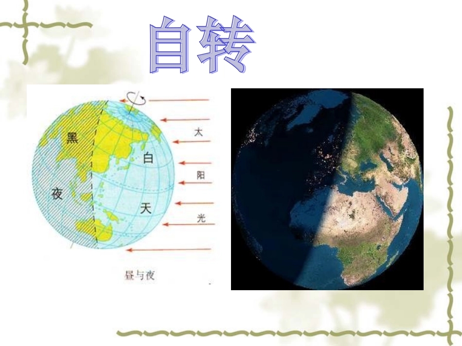 地球的自转与公转_第3页