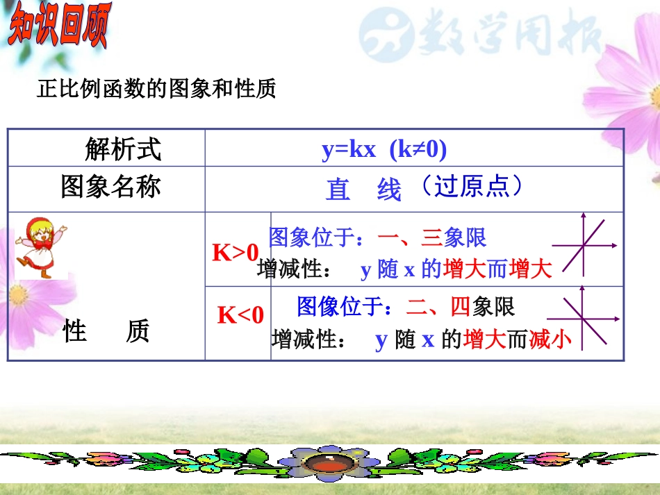 反比例函数的图_第2页