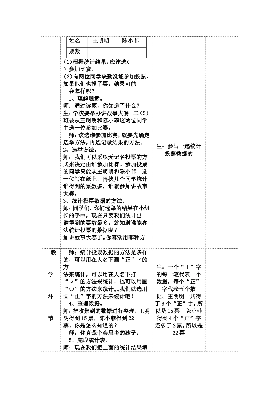 统计数据的方法_第2页