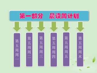 【三维设计】2012高考英语-专题辅导与测试之第一部分晨读-写作-特色题型周计划第五周课件