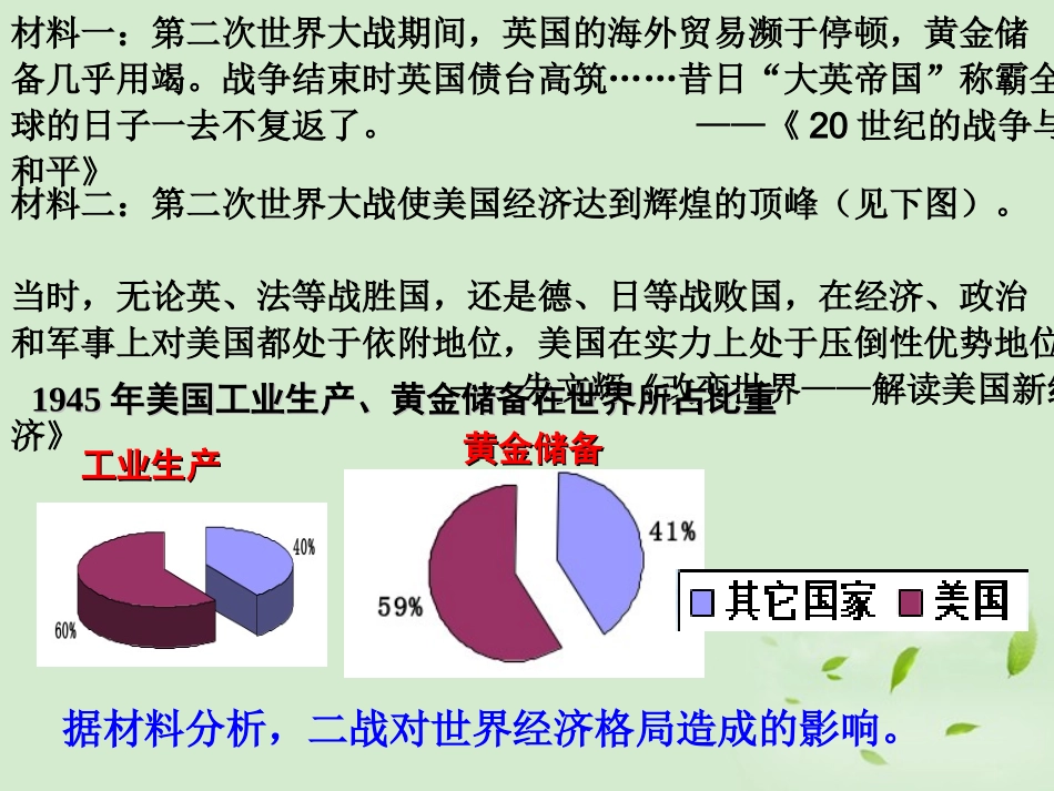 浙江省宁波市2013届高考历史一轮复习-8.1-二战后资本主义世界经济体系的形成课件2-人民版必修2_第3页