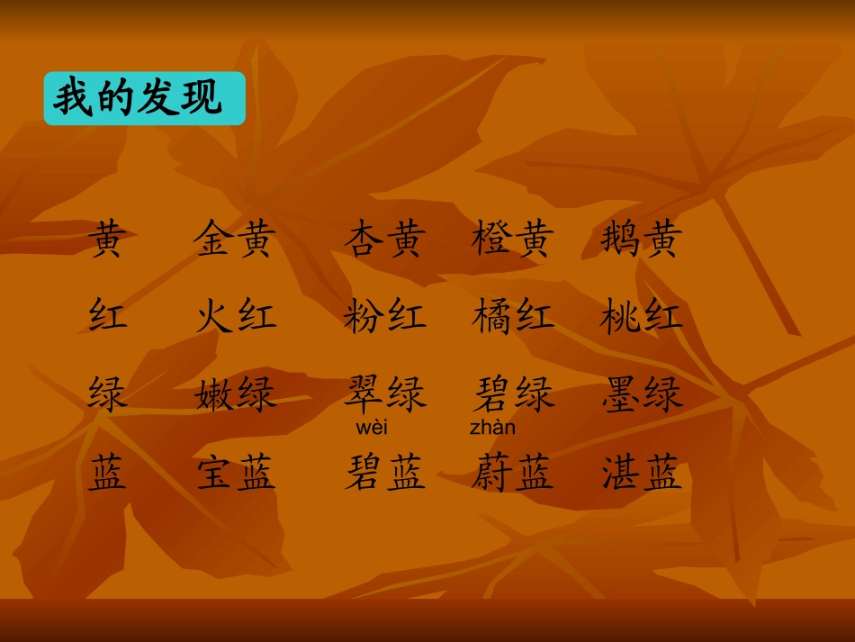 三年级语文上册第三组语文园地三第一课时课件_第2页