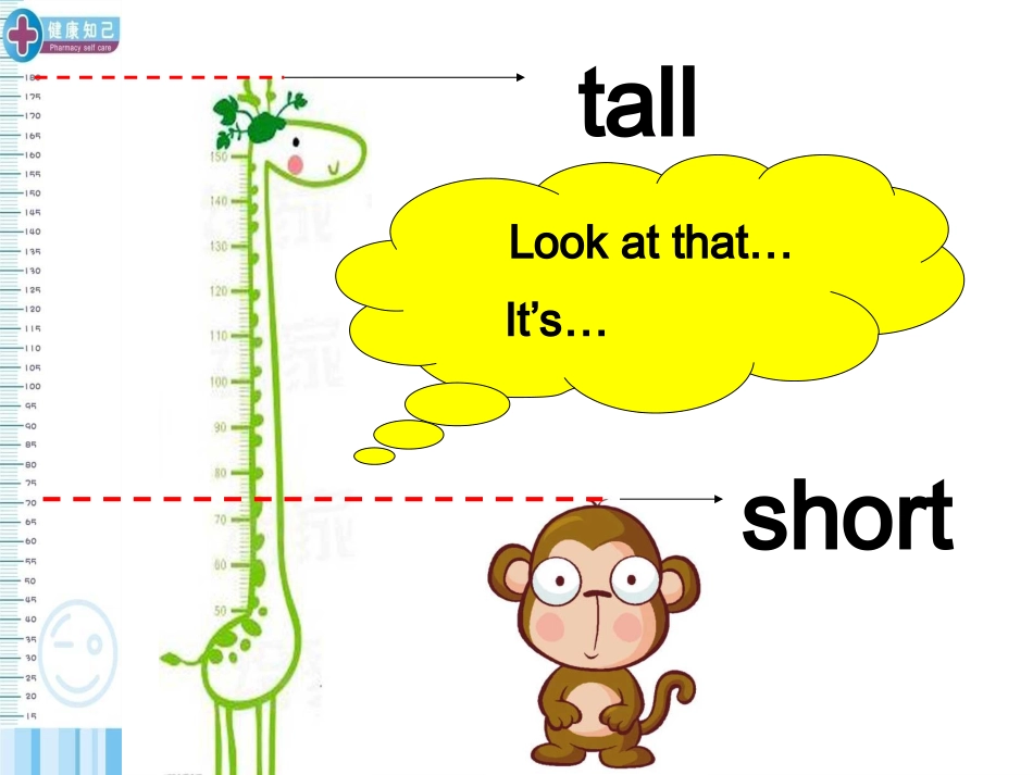 PEP三上Unit3第二课时_第2页