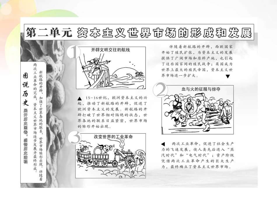 【三维设计】高中历史-第二单元-第8课-第二次工业革命课件-新人教版必修2_第3页