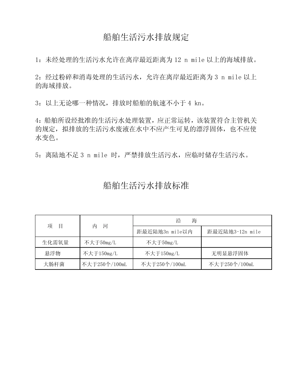 船舶生活污水排放规定 _第1页