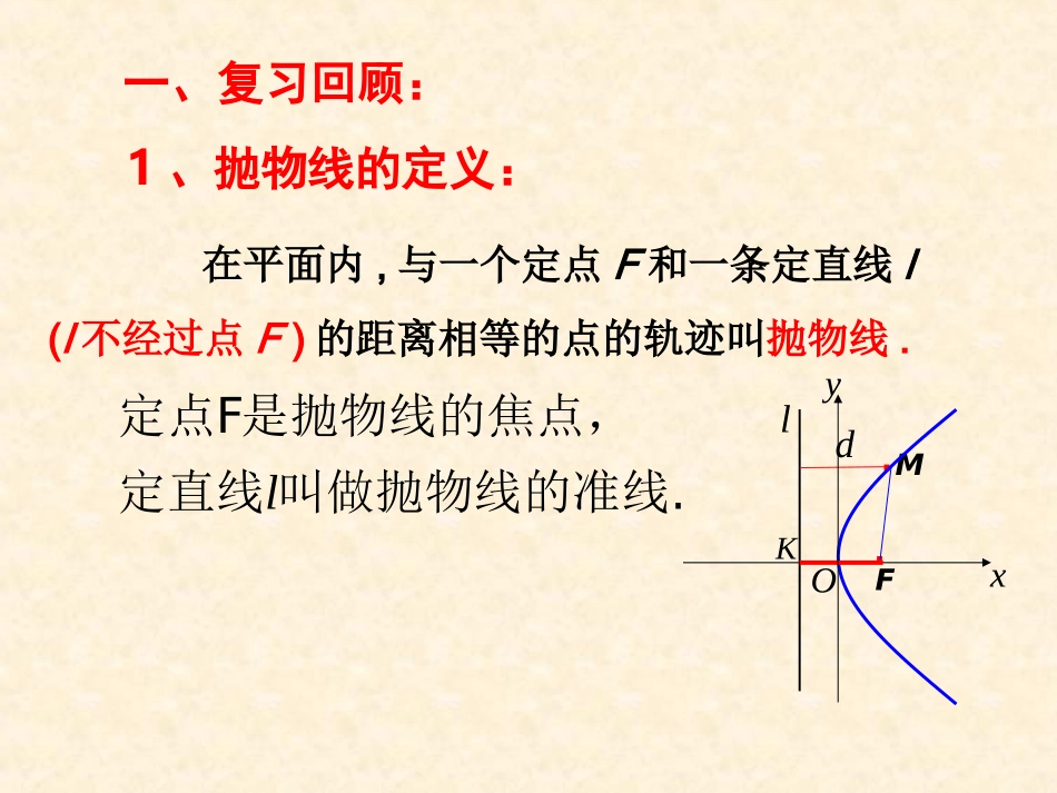 2016-2017学年人教A版选修2-1-2.4.2--抛物线的简单几何性质课件(25张)_第2页