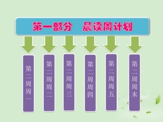 【三维设计】2012高考英语-专题辅导与测试之第一部分晨读-写作-特色题型周计划第二周课件