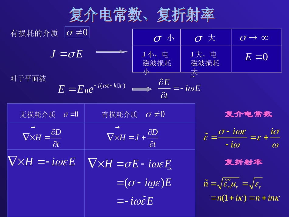 高等光学课件chap3.2_第3页
