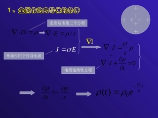 高等光学课件chap3.2