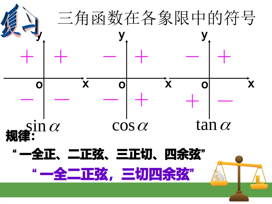 广东省惠来一中高中数学必修4--1.2.2同角三角函数的基本关系课件(28张PPT)_第3页