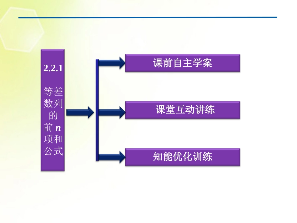 【优化方案】2013年高中数学-第1章2.2.1-等差数列的前n项和公式课件-北师大版必修5_第3页