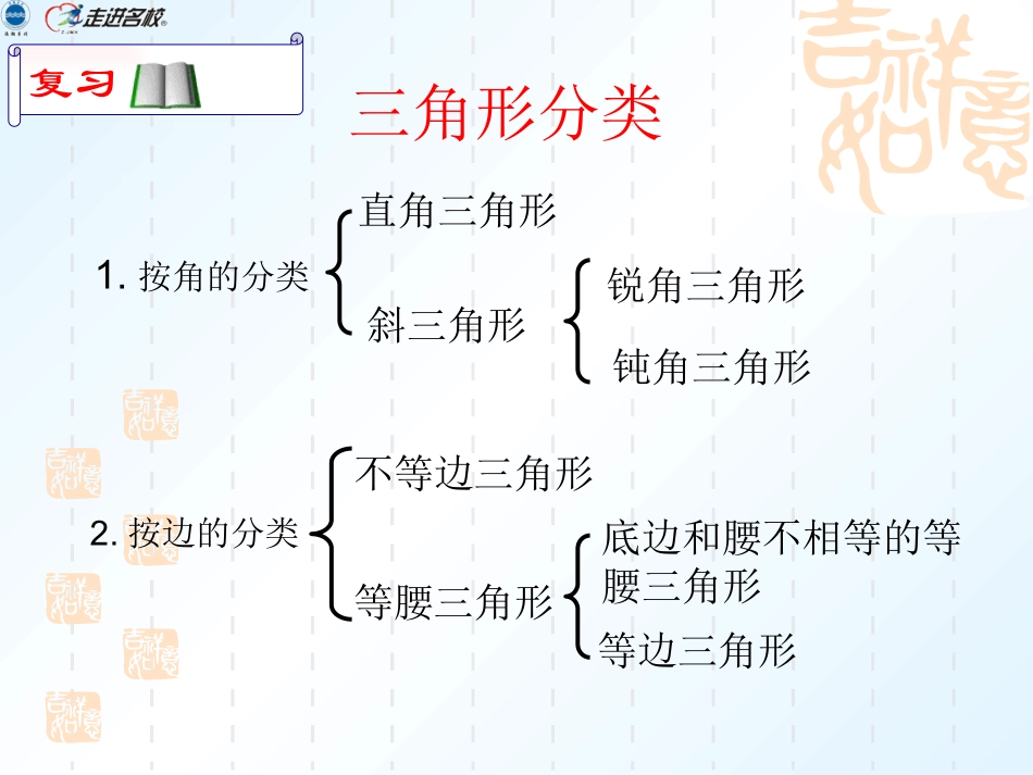 等腰三角形课件-(2)_第2页