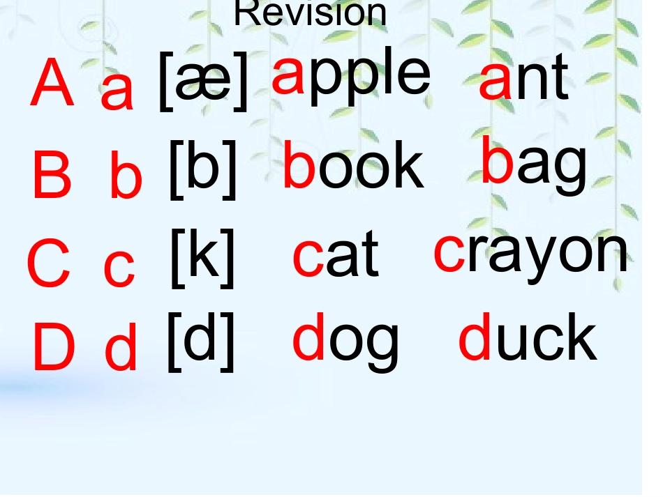 Unit-3-A-Letters-and-sounds2_第3页