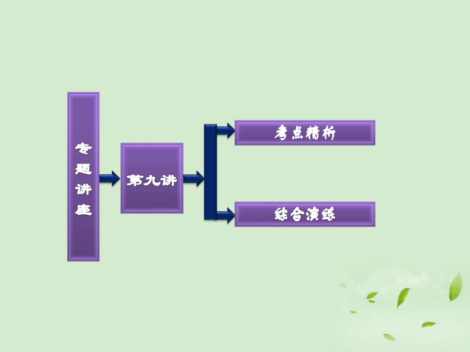 【三维设计】2013届高考英语一轮复习-第九讲-名词和冠词课件_第2页